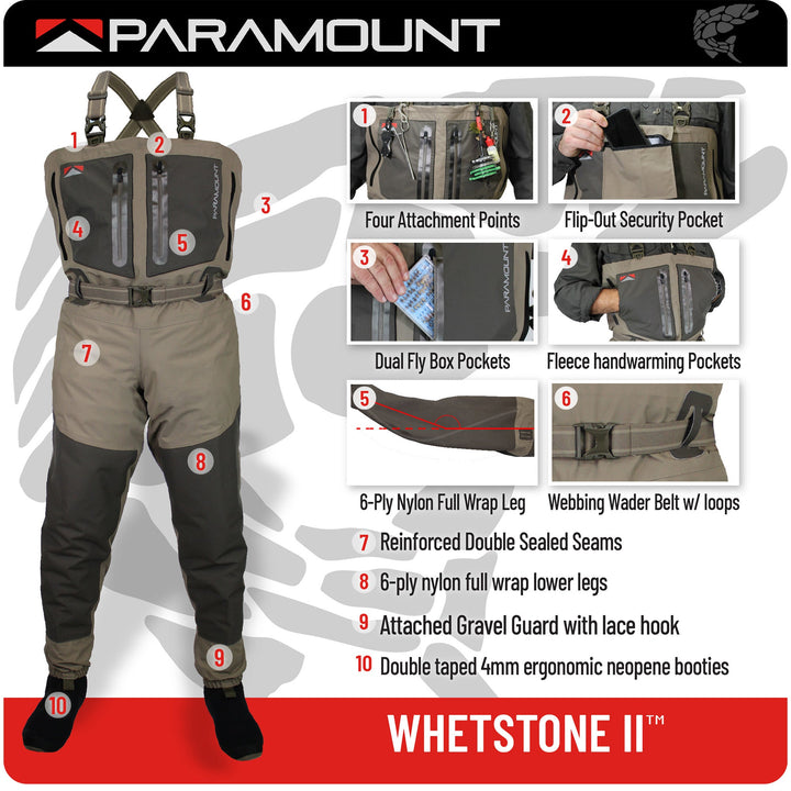 Whetstone II Chest Wader